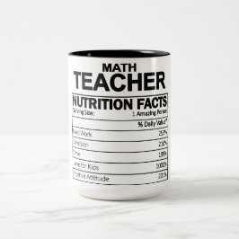 Funny Math Teacher Nutrition Fakten Zweifarbige Tasse