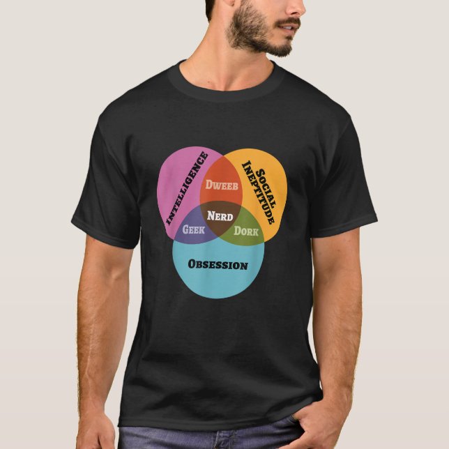 Funny Math Venn Diagramm Meme Nerd Geek Dweeb Depp T-Shirt (Vorderseite)