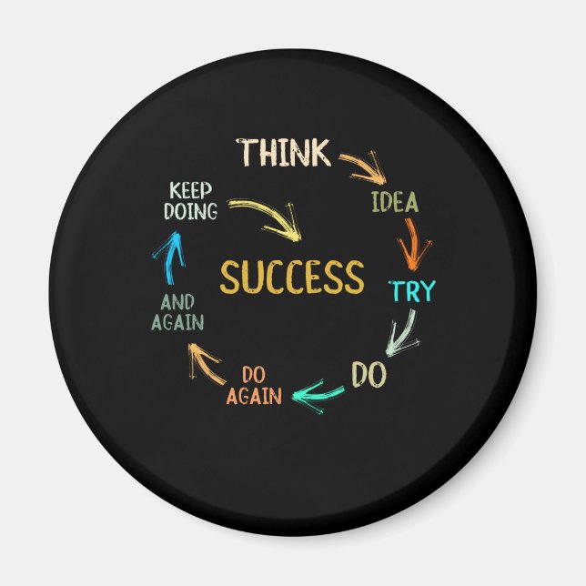 Funny motivierend inspirierender Erfolgszyklus Magnet (Vorne)