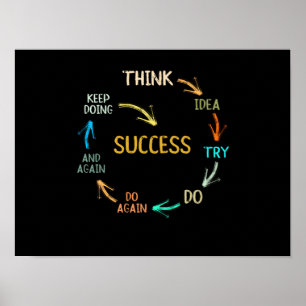 Funny motivierend inspirierender Erfolgszyklus Poster