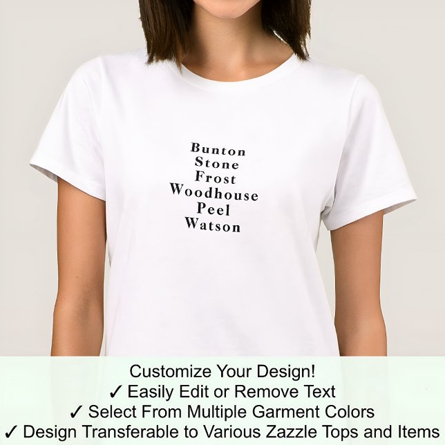 Funny Novelty Forename Name Celebration Game 01B T-Shirt (Von Creator hochgeladen)