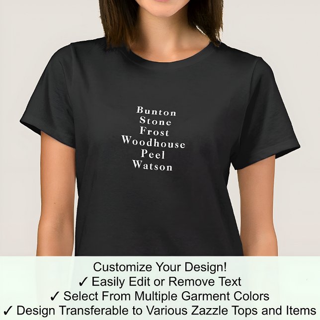 Funny Novelty Forename Name Celebration Game 01W T-Shirt (Von Creator hochgeladen)