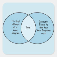 Funny Owls Venn Diagramm