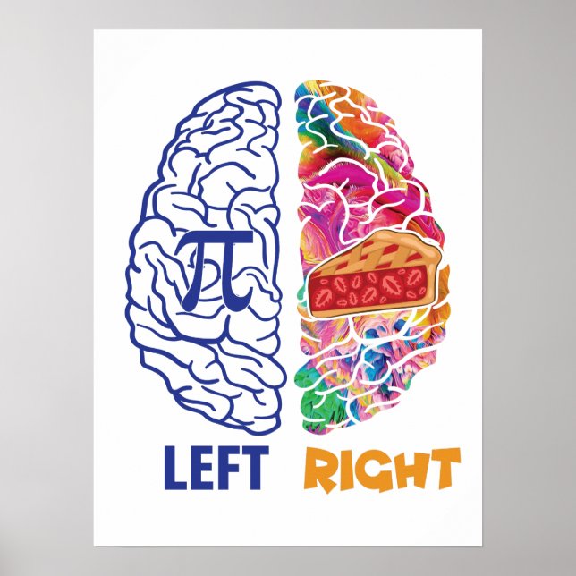 Funny Pi Left Brained Right Brained Poster (Vorne)