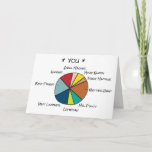 Funny Pie Chart Personalisiert Husband Boyfriend Karte<br><div class="desc">Personalisieren Sie diese Karte,  um eine Herz- oder lustige Karte zu machen. Jeder Text kann mit Ihrer eigenen Formulierung angepasst werden. Diese Karte ist für viele Anlässe gut geeignet,  einschließlich Valentinstag,  Geburtstag,  Vatertag,  oder einfach nur weil.</div>