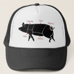 Funny Pig Butcher Diagramm Truckerkappe<br><div class="desc">Ein einfaches Diagramm eines Schweins,  das die verschiedenen Schweinefleischstücke zeigt,  mit lustiger Schweineliebtheit,  Fleischessen,  Fingerlecken,  Mundtränken!  Das ist das ideale Geschenk für den kleinen Schweine in Ihrer Familie,  oder für den Grillen-Meister,  Metzger,  Schwein-Bauer. Fleisch!</div>