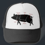 Funny Pig Butcher Diagramm Truckerkappe<br><div class="desc">Ein einfaches Diagramm eines Schweins,  das die verschiedenen Schweinefleischstücke zeigt,  mit lustiger Schweineliebtheit,  Fleischessen,  Fingerlecken,  Mundtränken! Das ist das ideale Geschenk für den kleinen Schweine in Ihrer Familie,  oder für den Grillen-Meister,  Metzger,  Schwein-Bauer. Fleisch!</div>