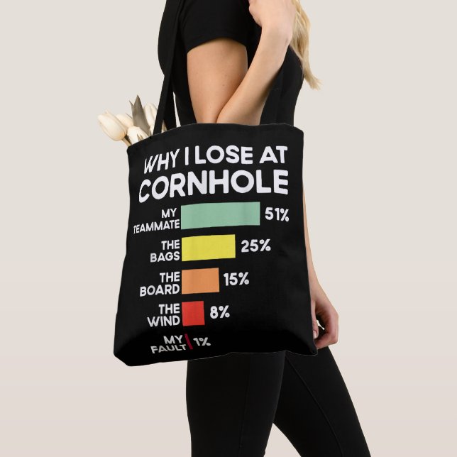 Funny Player Team Design Warum ich an Cornhole ver Tasche (Von Nahem)