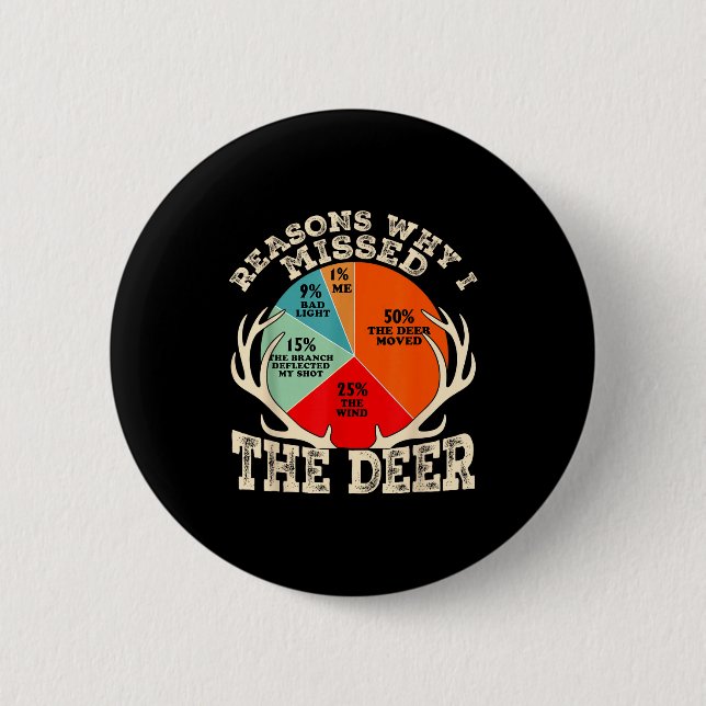 Funny Reasons I Missed The Deer Hunting Hunter Sea Button (Vorderseite)