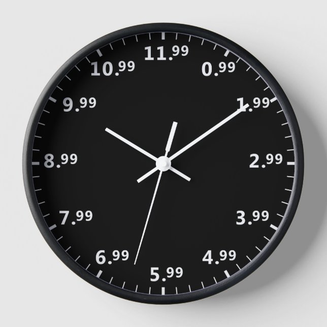 Funny Sales Pricing Wall Clock - Store Owner Clock Uhr (Vorderseite)