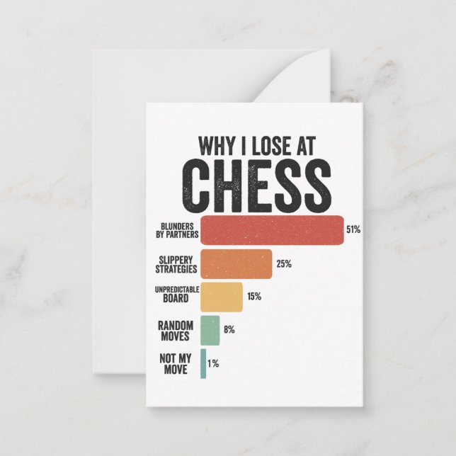 Funny Schach Sport Warum ich beim Schachspiel Retr Mitteilungskarte (Vorderseite)