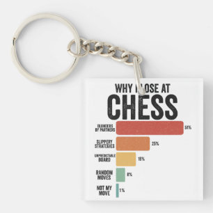 Funny Schach Sport Warum ich beim Schachspiel Retr Schlüsselanhänger