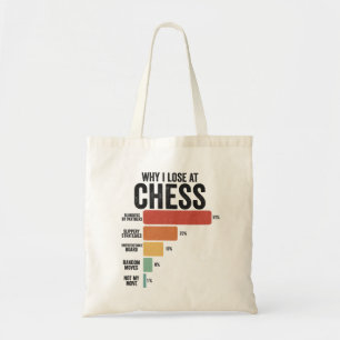 Funny Schach Sport Warum ich beim Schachspiel Retr Tragetasche