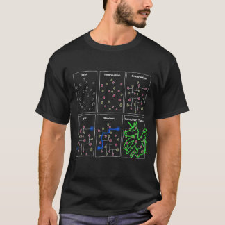 Funny Science design for Sarcastic Data T-Shirt