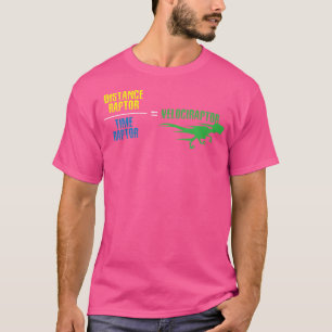 Funny Science Dinosaur T-Shirts Tshirt Raptor Dist