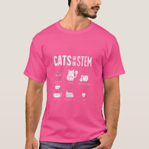 Funny Science Meme Cats in Stem Scientist Nerd Cat T-Shirt
