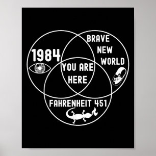 Funny Sie sind hier Dystopian Venn Diagramm Englis Poster