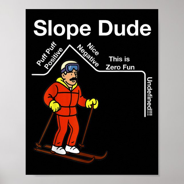 Funny Slope Typ Algebra Geometry Middle School Ma Poster (Vorne)