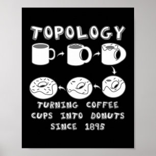 Funny Topology Turning Coffee Cups into Donuts Poster