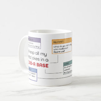 Funny Vater Jokes Kaffeetasse