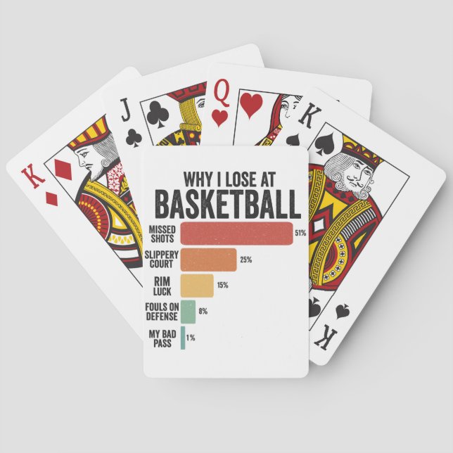 Funny Vathers Day Sport Warum ich im Basketball ve Spielkarten (Rückseite)