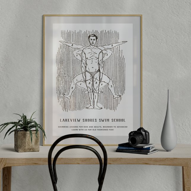 Funny Vintag Swimming oder Swim School Diagramm Poster (Von Creator hochgeladen)