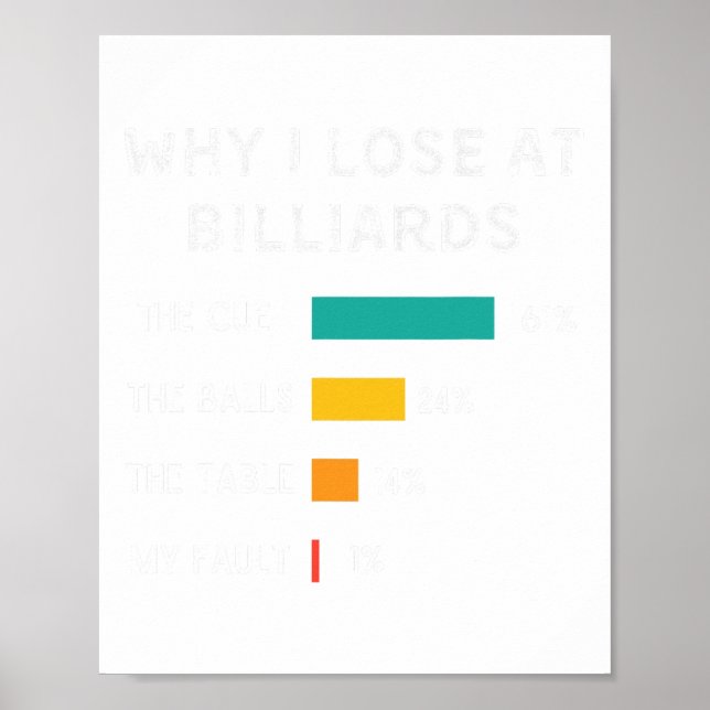 Funny, warum ich bei Billard Pool und Billiard Pl. Poster (Vorne)