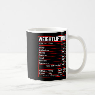 Funny Weightfting Nutrition Facts Bodybuilding Kaffeetasse