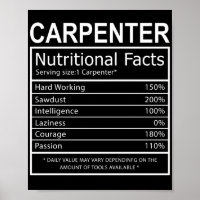 Funny Woodworking Vater Carpenter Carpenter