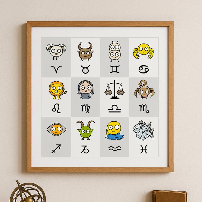 Funny Zodiac Signs Poster (Von Creator hochgeladen)