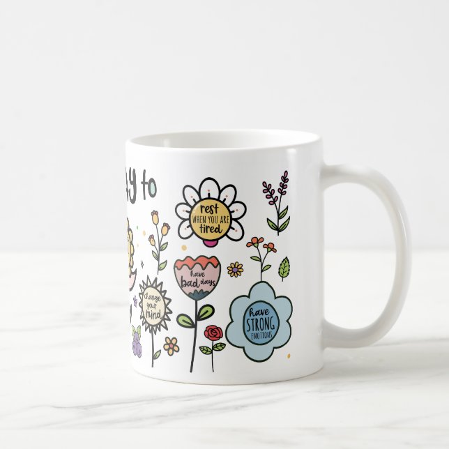 Für die Tasse ist es okay (Rechts)