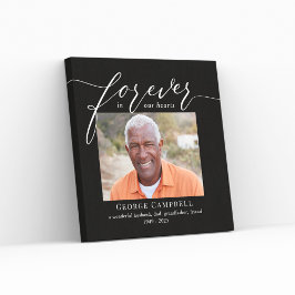 Für immer beliebte bearbeitbare Farbe angepasste, Leinwanddruck