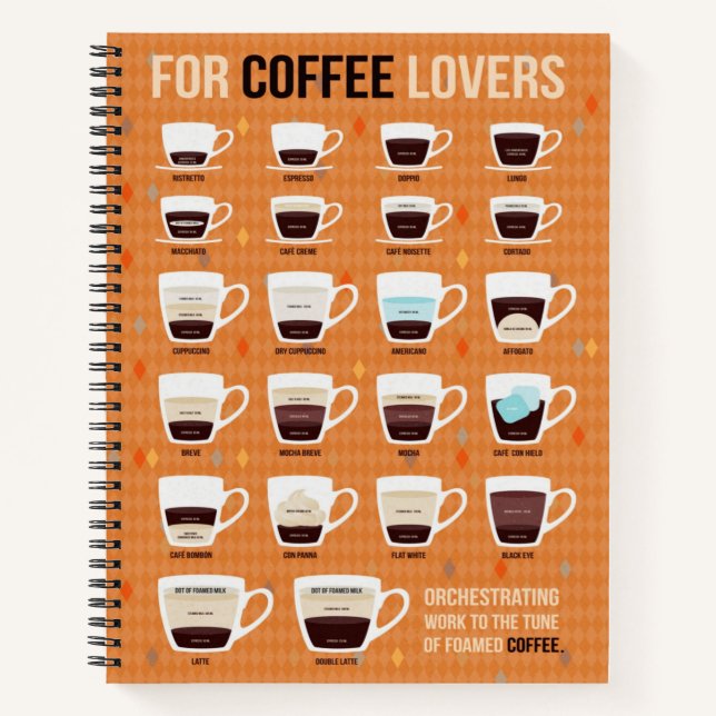 Für Kaffeeliebhaber Schaumkaffee Notizbuch (Vorderseite)
