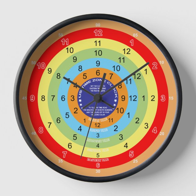 Fuseau horaire américain Novelt Grande horloge (Recto)
