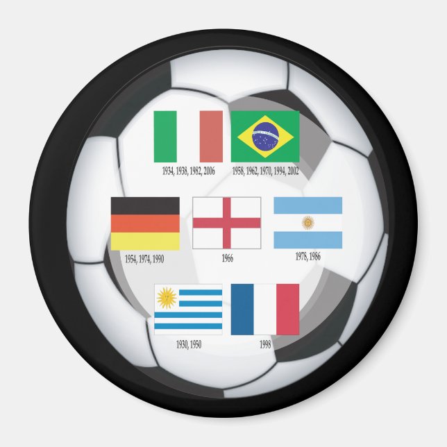 Fußball-Champions Magnet (Vorne)