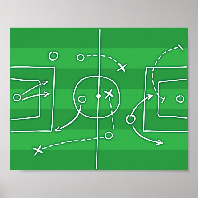 Fußball-PLAYBOOK-Unterschrift drucken Poster (Vorne)