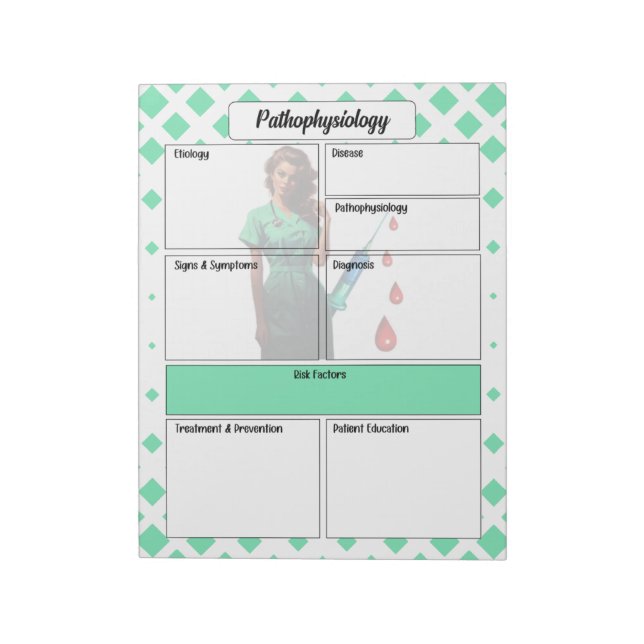 Füttere dich nicht selbst _ Pathophysiologie Temp Notizblock (Rotiert)