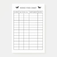Füttre-Chart, Fütternd Zeitplan für Pferdestall