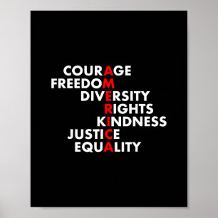 Future Culture Apparel Uni Erwachsene Schwarz Anti Poster
