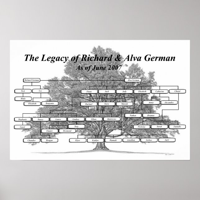 G&G German Poster (Vorne)