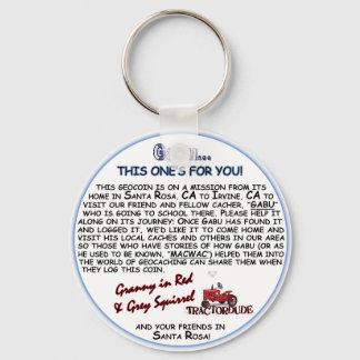 GabuKeychain Schlüsselanhänger