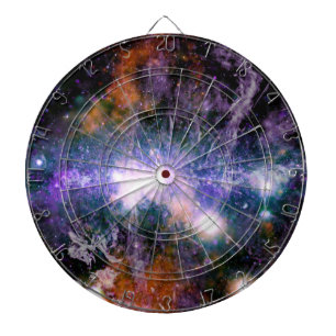 Galaktisches Zentrum der Milchstraße Galaxy X-Ray  Dartscheibe