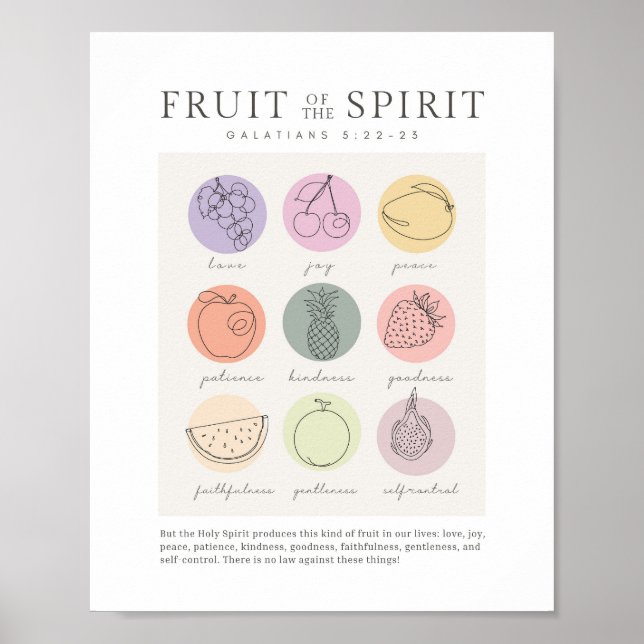 Galater 5:22-23 Frucht des Geistes  Poster (Vorne)