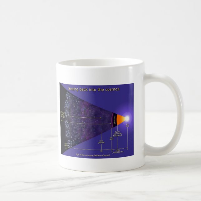 Galaxieillustration der NASAs erste/Hubble/Chandra Kaffeetasse (Rechts)