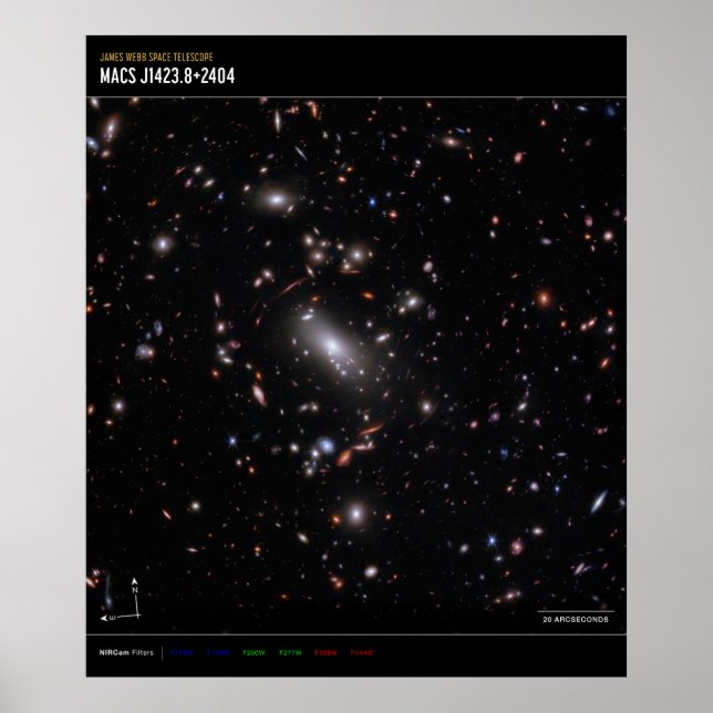 Galaxy Cluster MACS J1423 (NIRCam Compass Image) Poster (Vorne)