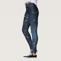 Galaxy Constellations Sky Astronomy Sterne Planete