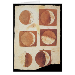 Galileo-Mondphasen 1616