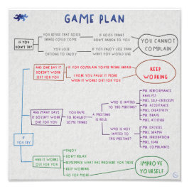 Game plan fotodruck
