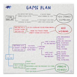 Game plan fotodruck