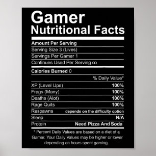 Gamer Nährwertangaben Cooler Gamer Videospiel Lust Poster